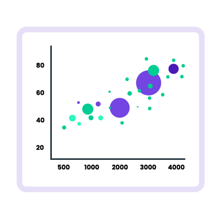 Illustration: Plot graph showing trends